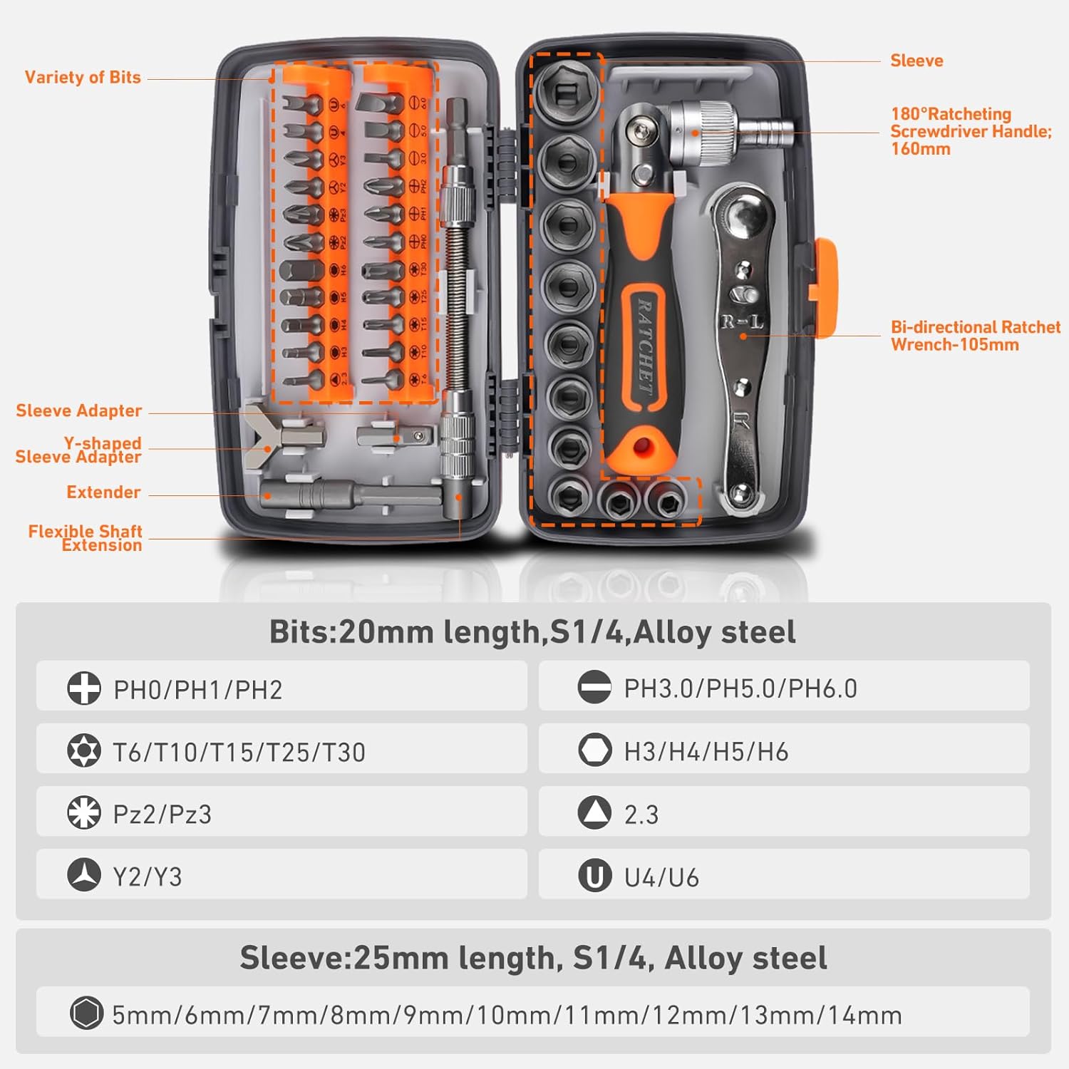 Singalon 38-in-1 Multi Functio - Diy Electronics Gadgets recension och pris