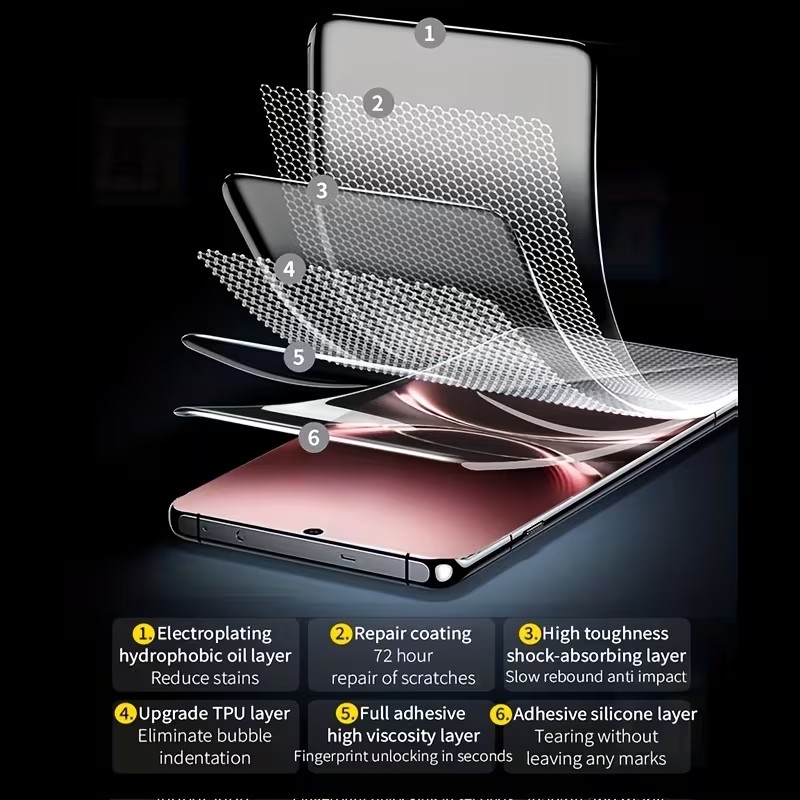 3Pcs Hydrogel Film For Vivo V2 - Vivo V40 recension och pris