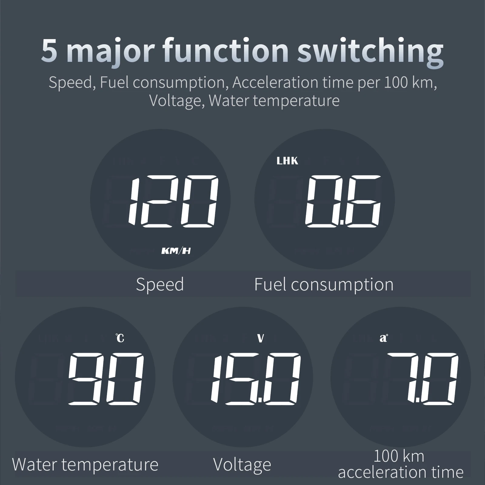Auto Car Speedometer B1 Obd2 O - Electronics Gadgets For Car recension och pris
